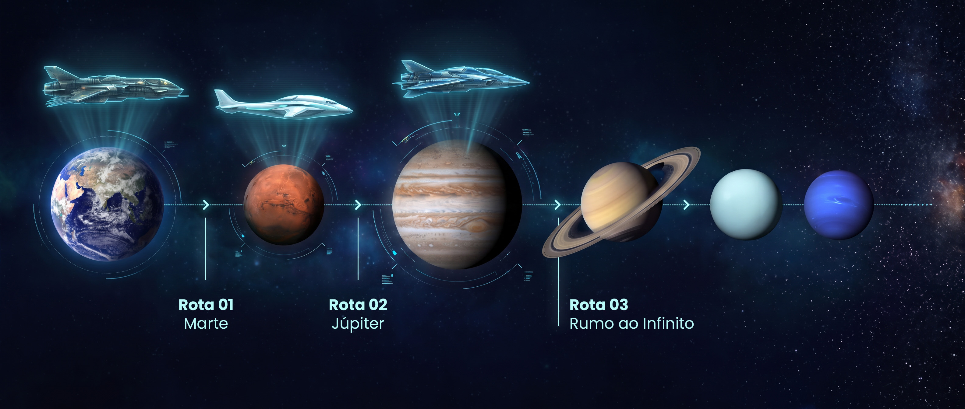 Mapa da rota: Terra, Marte, Júpiter e além